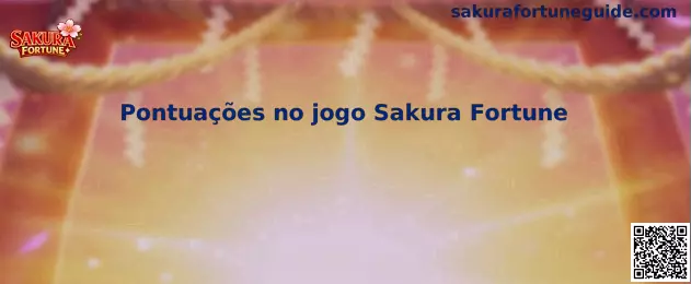 Pontuações no jogo Sakura Fortune